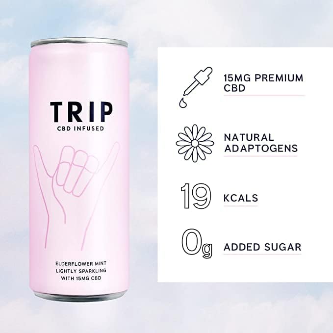 TRIP CBD Drink, Sparkling Elderflower Mint & Peach Ginger Fizzy Drink, Low Calorie, Vegan, Stress & Anxiety Relief (Pack of 12 x 250ml)