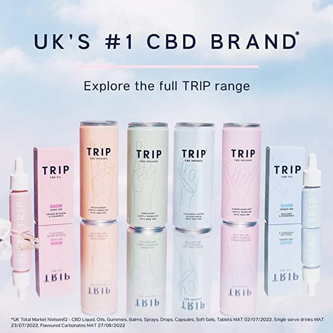 TRIP CBD Drink, Sparkling Elderflower Mint & Peach Ginger Fizzy Drink, Low Calorie, Vegan, Stress & Anxiety Relief (Pack of 12 x 250ml)