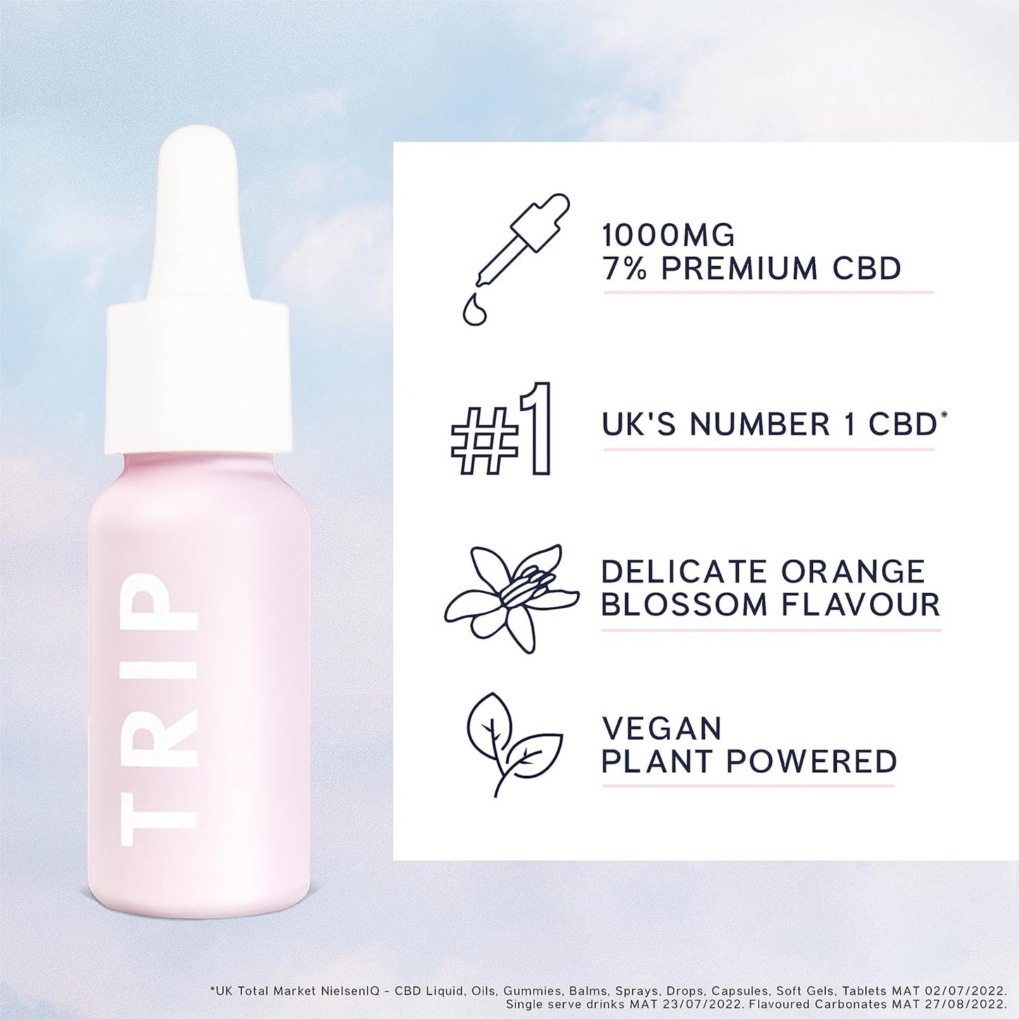 TRIP CBD Oil 1000mg (High Strength), Orange Blossom, Vegan, 100% Natural, Flavoured CBD Oil Blended with MCT Coconut Oil (Pack of 1)